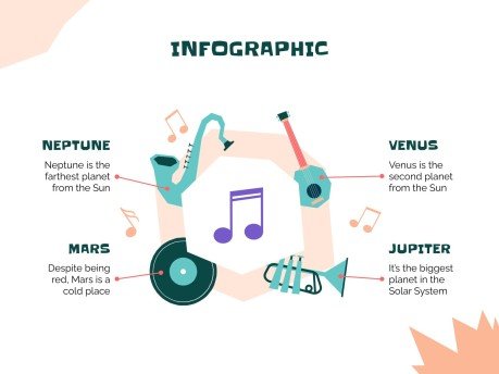 Modelo de apresentação Workshop de composição musical