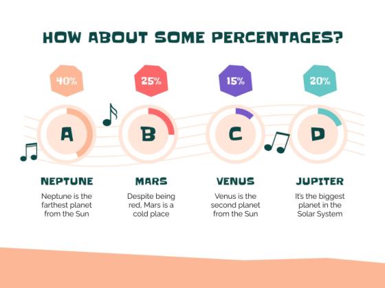 Modelo de apresentação Workshop de composição musical
