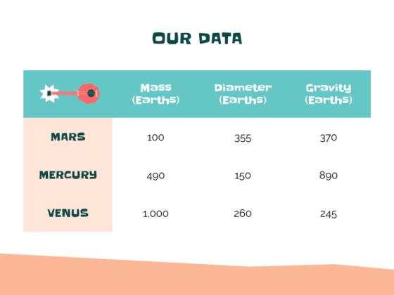 Modelo de apresentação Workshop de composição musical