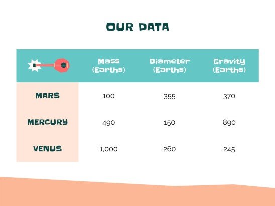 Modelo de apresentação Workshop de composição musical