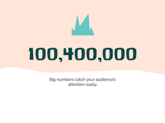 Modelo de apresentação Workshop de composição musical