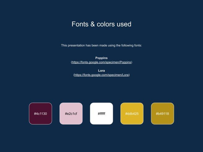 Kintsugi Workshop presentation template 