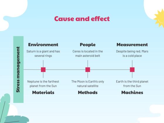 Mindfulness and Stress Management Workshop presentation template 