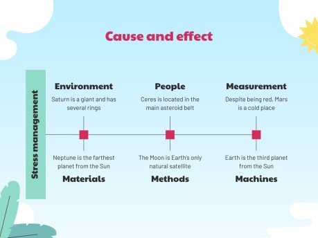 Mindfulness and Stress Management Workshop presentation template 