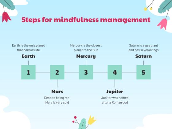 Mindfulness and Stress Management Workshop presentation template 