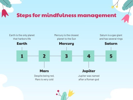 Mindfulness and Stress Management Workshop presentation template 