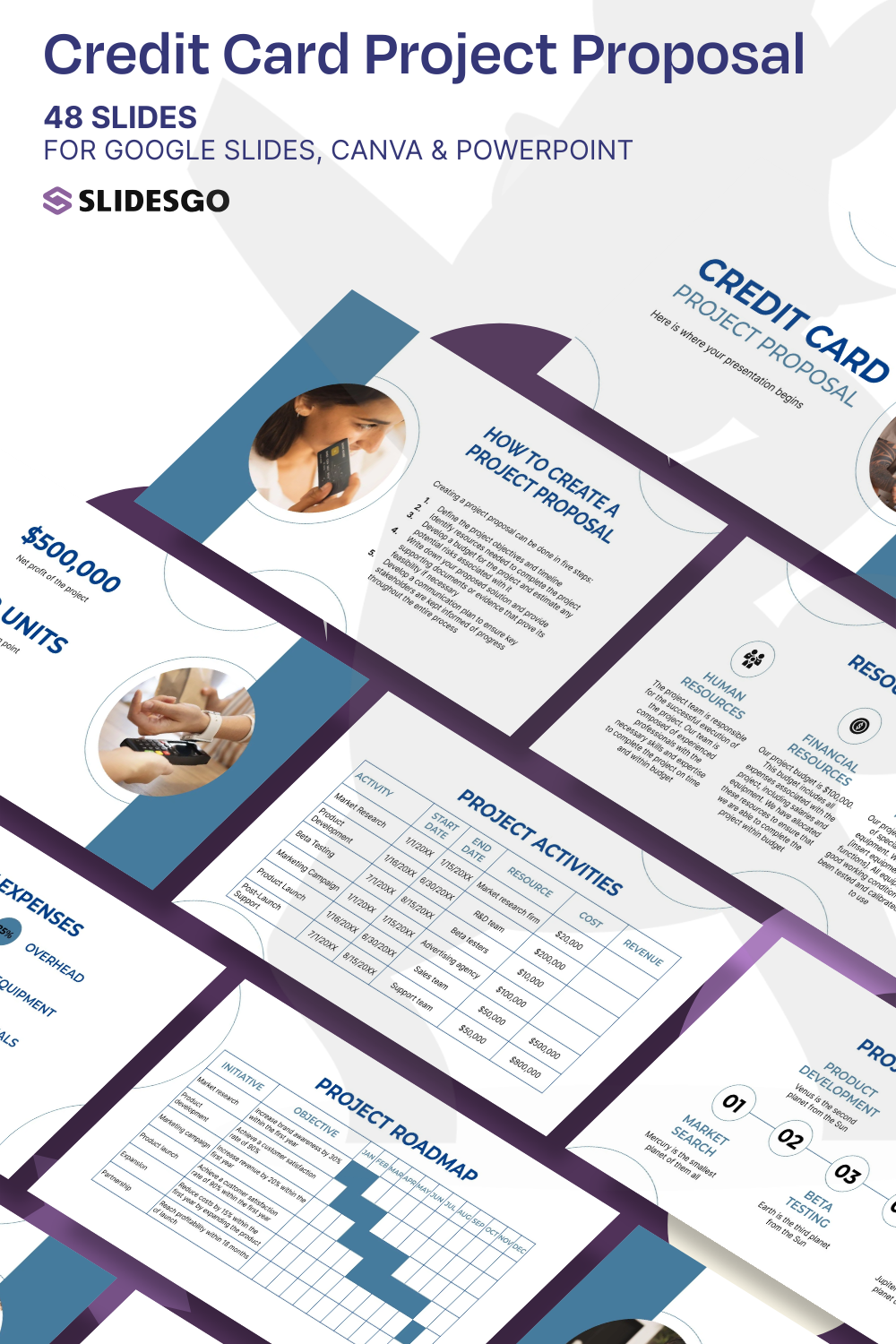 Credit Card Project Proposal Presentation
