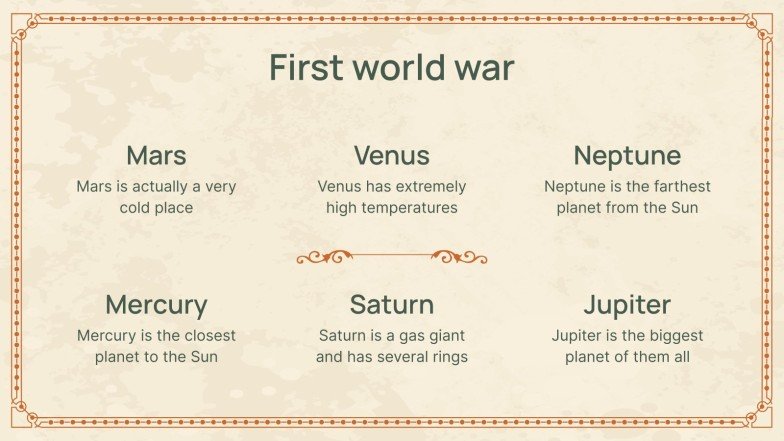 History Through the Decades for High School Presentation