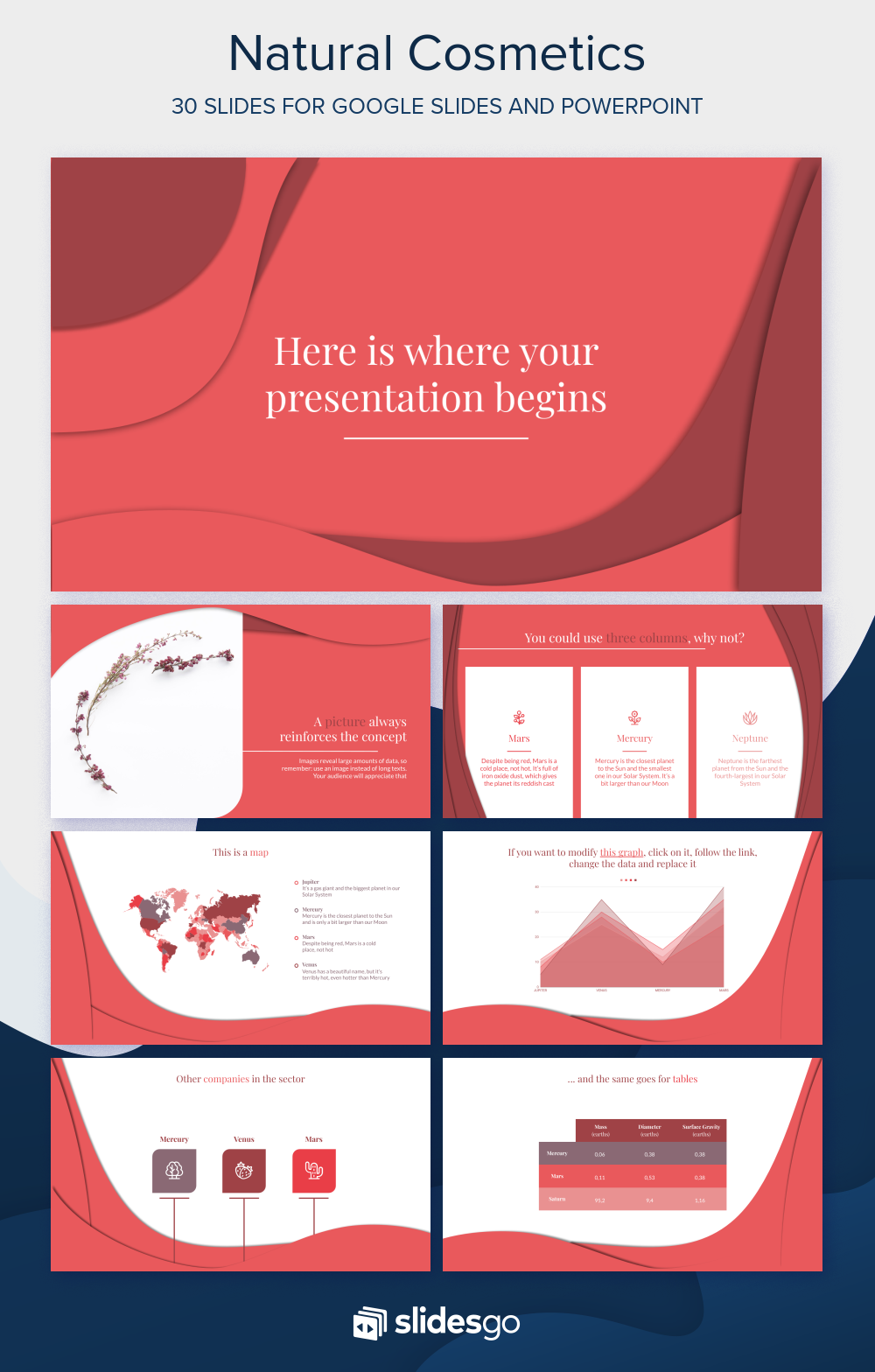 Page 2 | Natural Cosmetics Google Slides and PowerPoint Template
