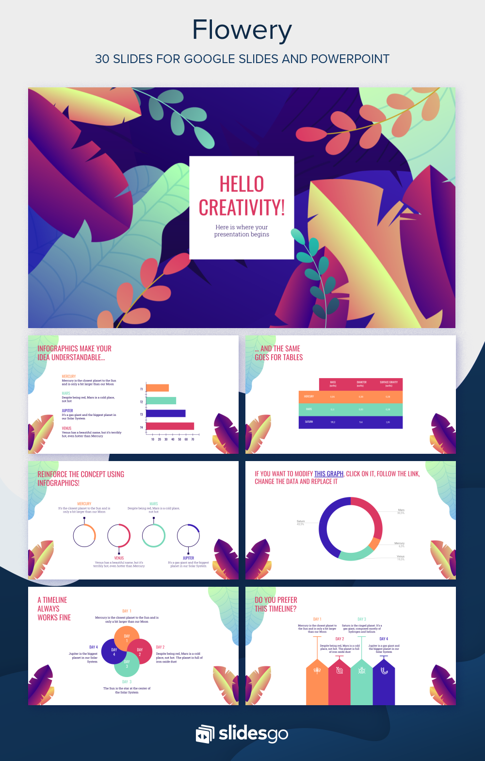 Flowery Google Slides and PowerPoint Template