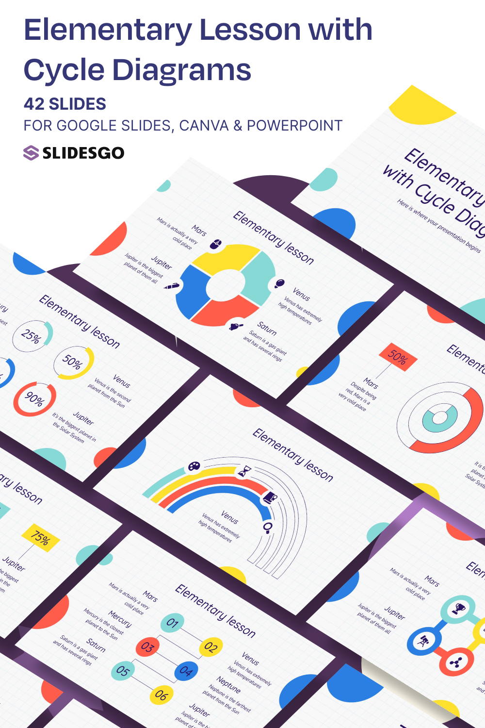 Elementary Lesson with Cycle Diagrams Presentation
