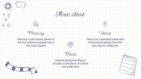 Design Inspiration Scrapbook Presentation