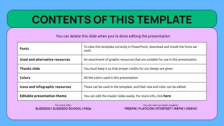Strategic Marketing Plan Presentation