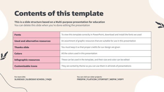 INTRODUCTION TO ECONOMICS PPT HIGH SCHOOL visual data 5