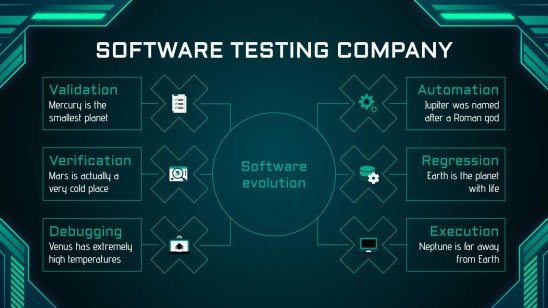 Software Testing Company Infographics | Google Slides & PPT
