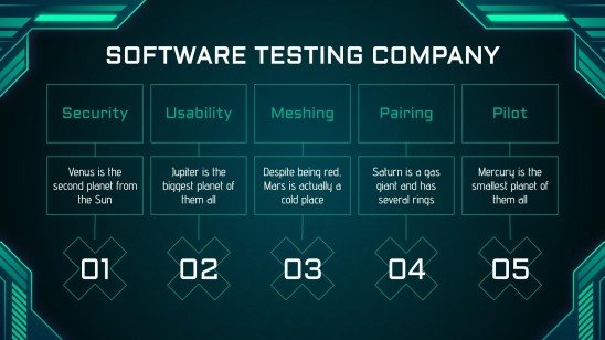 Software Testing Company Infographics | Google Slides & PPT