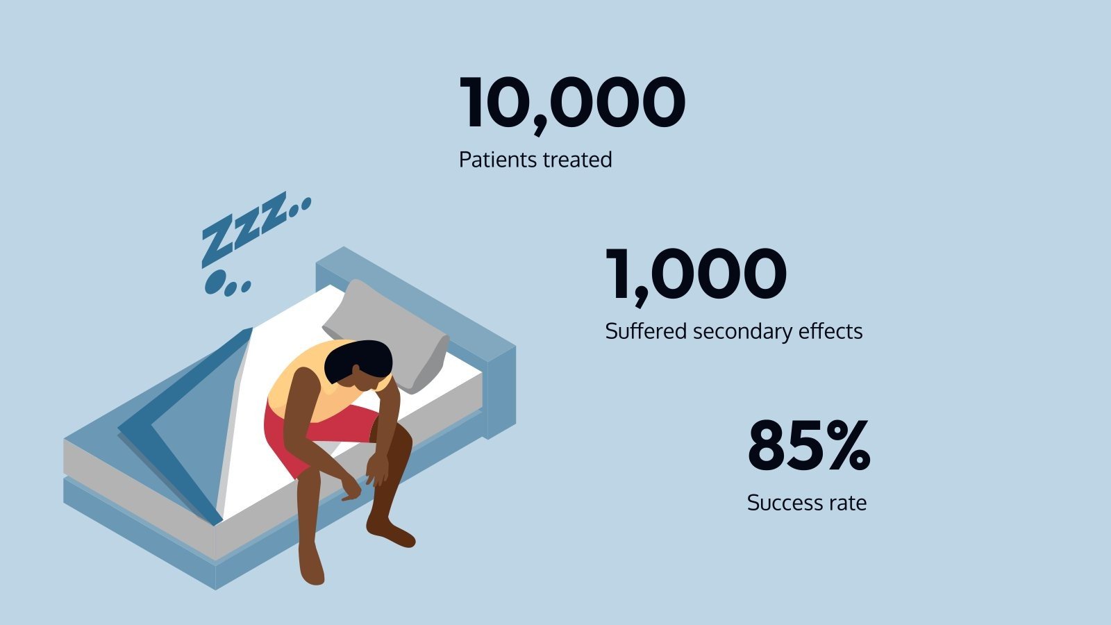 Sleepwalking Symptoms And Causes Presentation sleepwalking-symptoms-and-causes-presentation