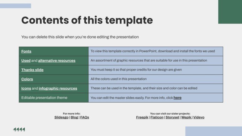 Business Opportunities in New Economic Sectors Project Proposal ...