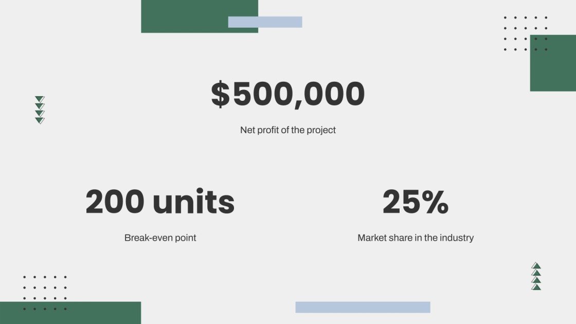 Business Opportunities in New Economic Sectors Project Proposal ...