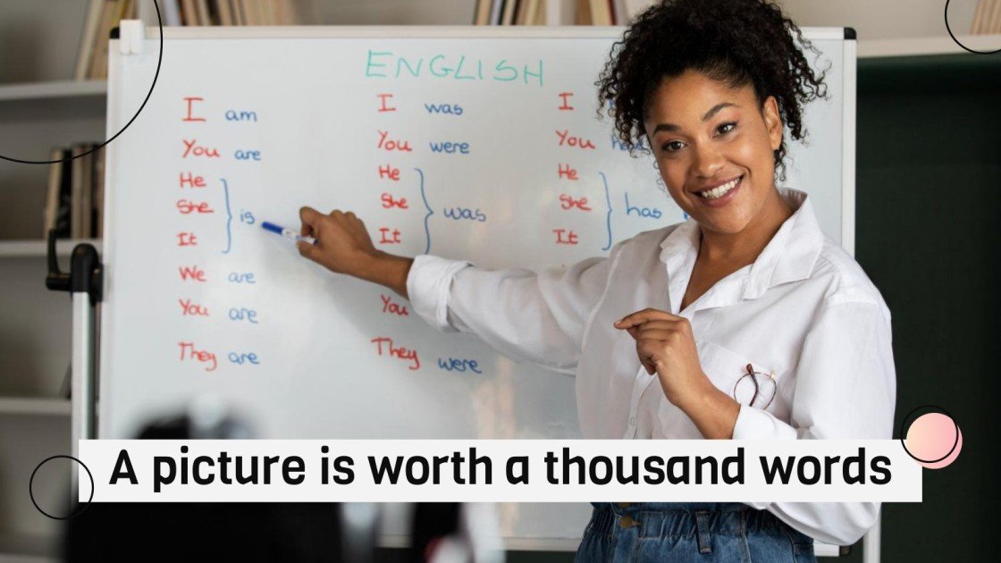 Work-Life Balance Strategies for Teachers Presentation