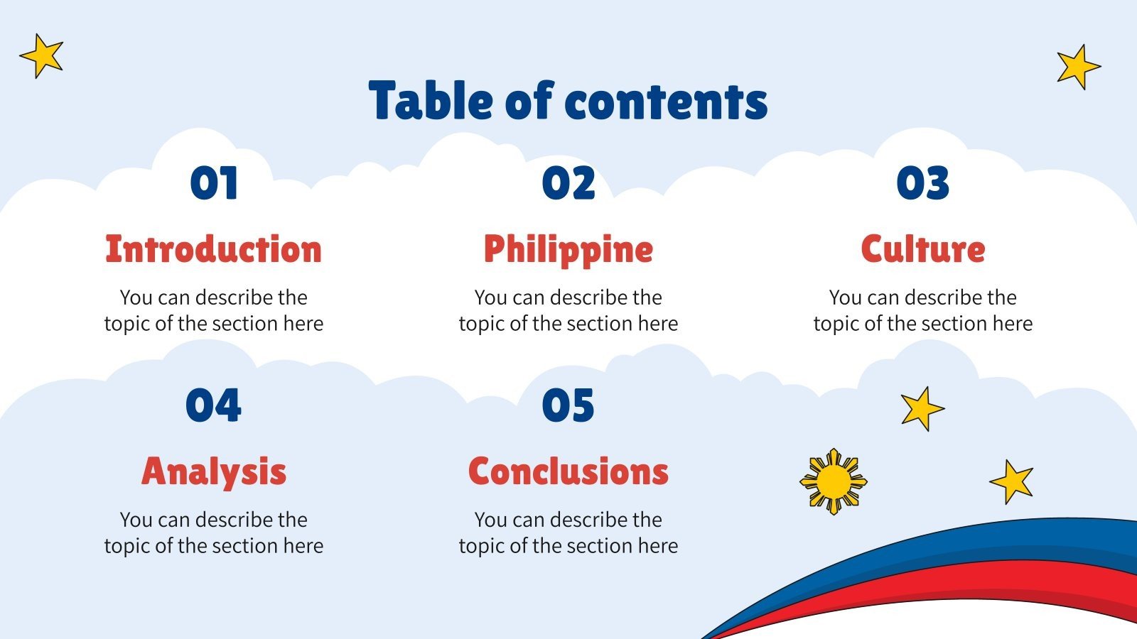 All About Philippine Culture Presentation