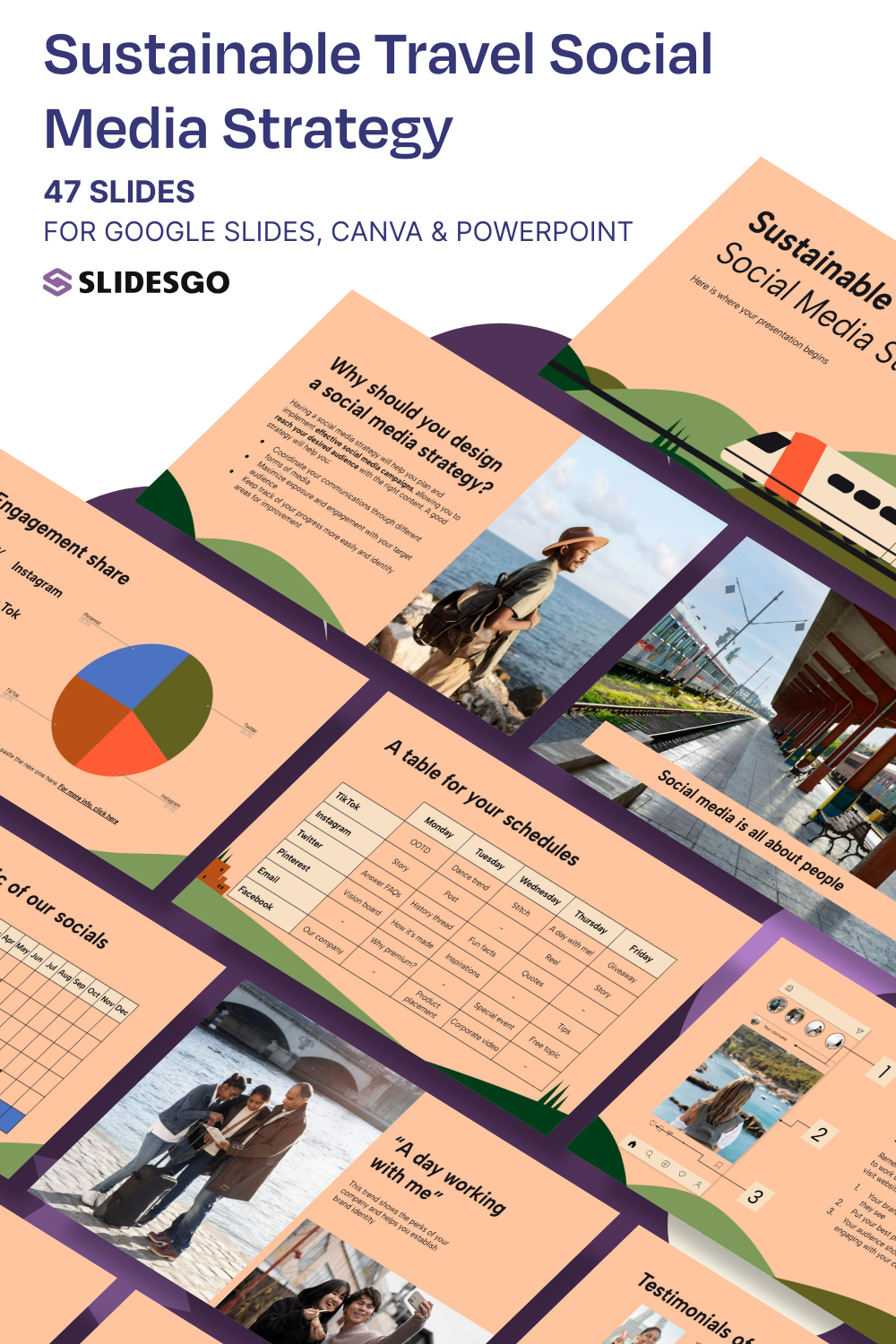 Sustainable Travel Social Media Strategy Presentation