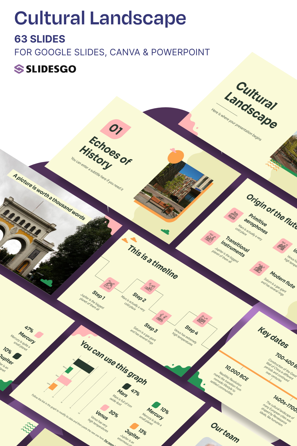 Cultural Landscape Presentation