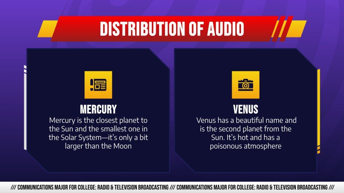 Communications for College Radio & Television Broadcasting