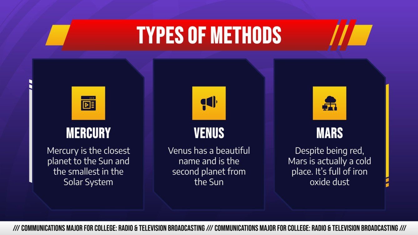 Communications for College Radio & Television Broadcasting