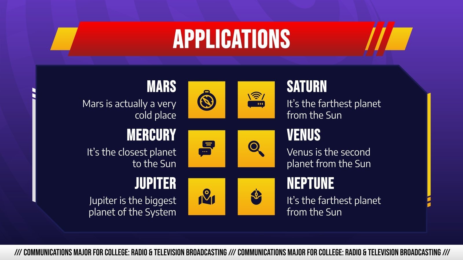 Communications for College Radio & Television Broadcasting