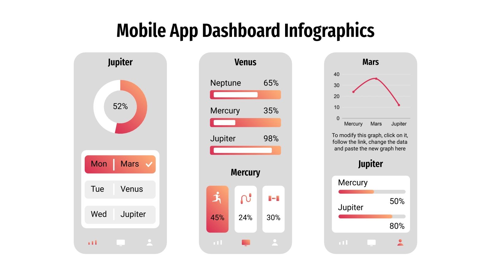 Panel App Datos Paneles de control de app para móviles | Google Slides y PPT