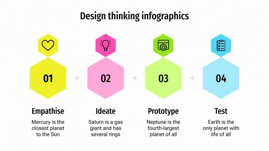 Design Thinking Infographics Google Slides and PPT