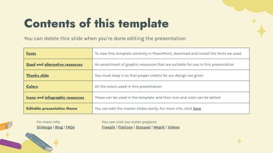 Great Poetry Reading Day Activities for Middle School