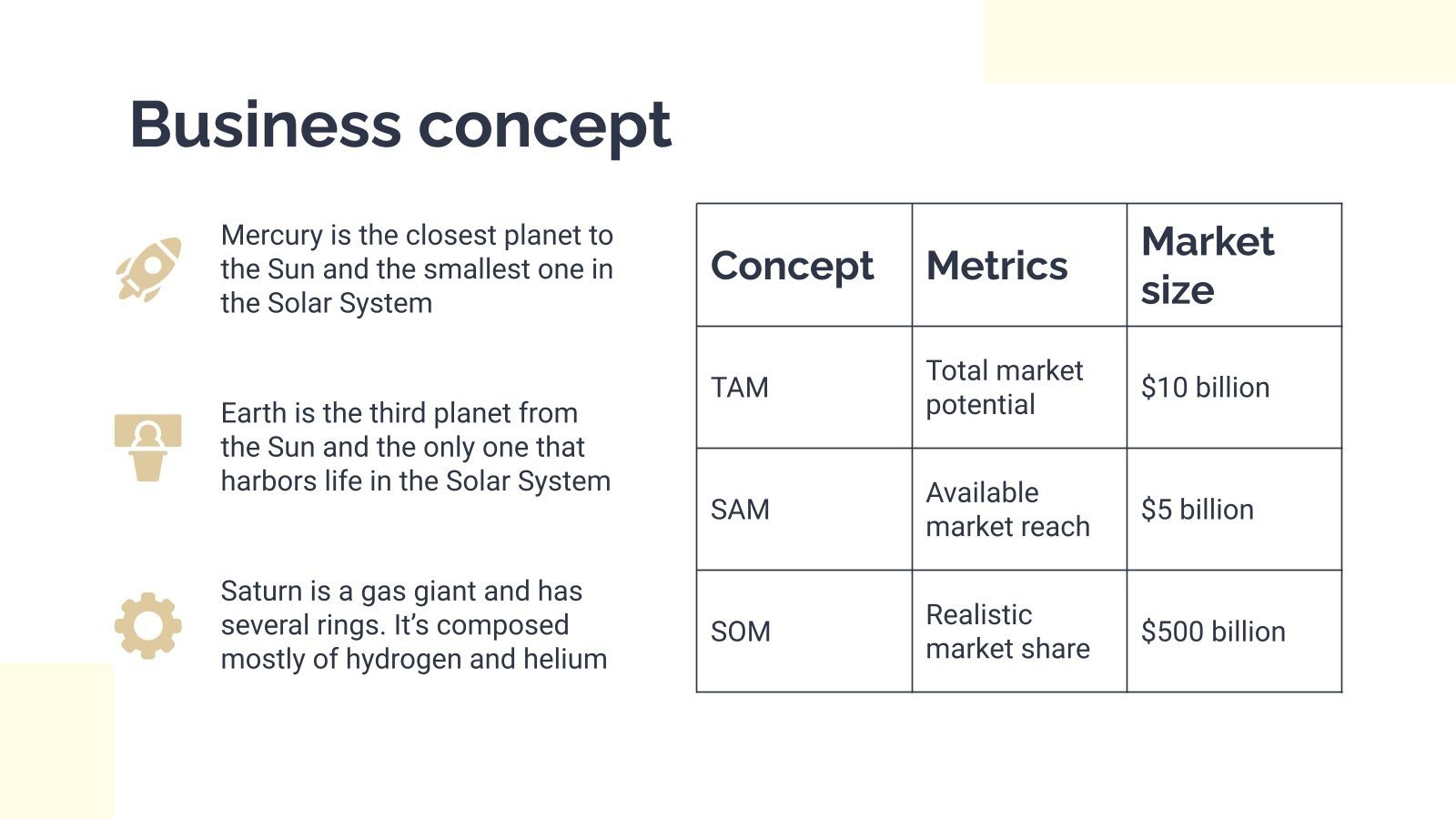 Market Size Presentation Template Presentation