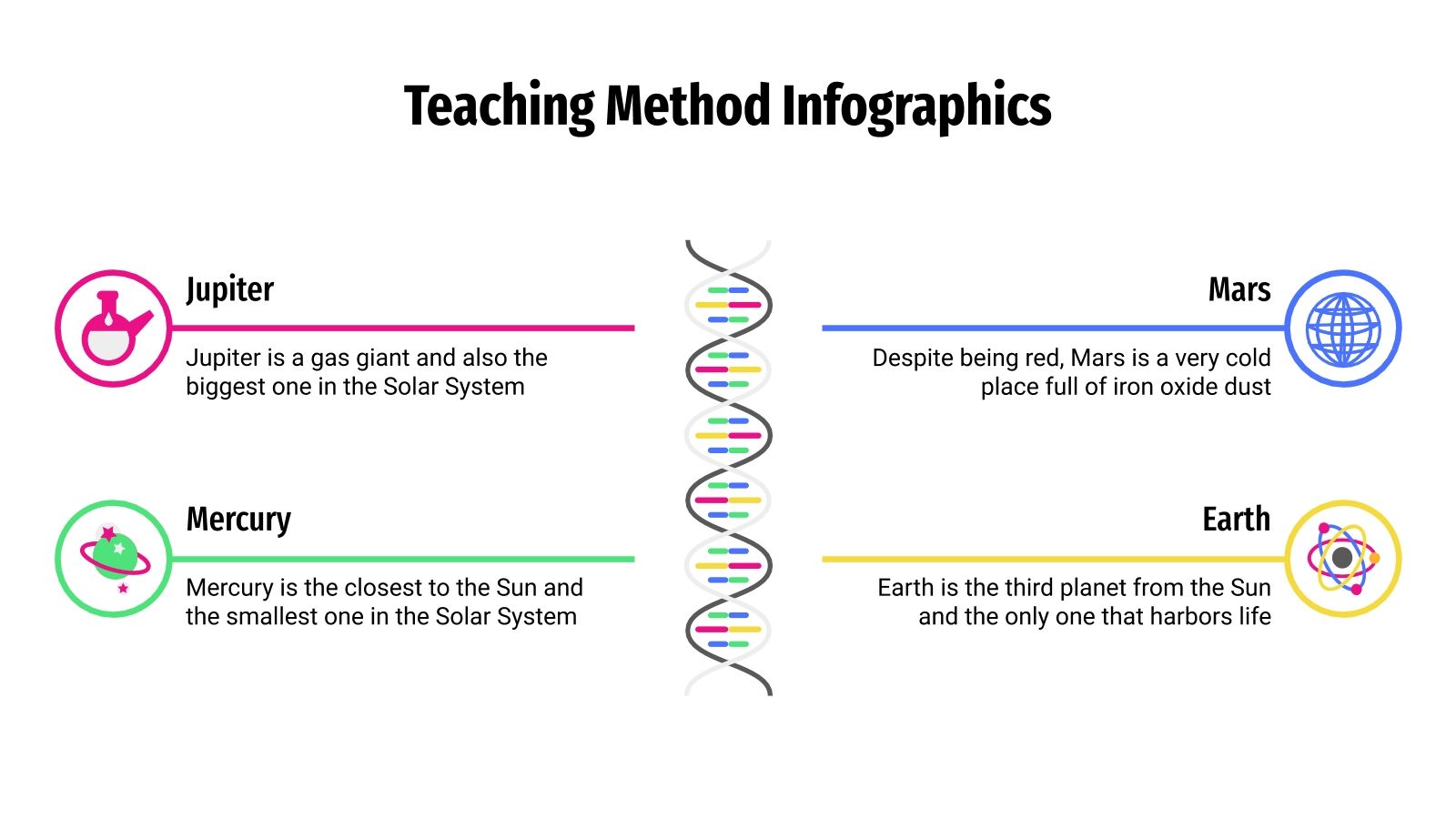 Teaching Method Infographics for Google Slides & PowerPoint