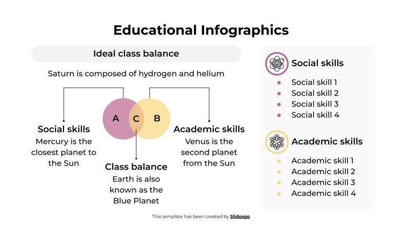 Educational Infographics Template