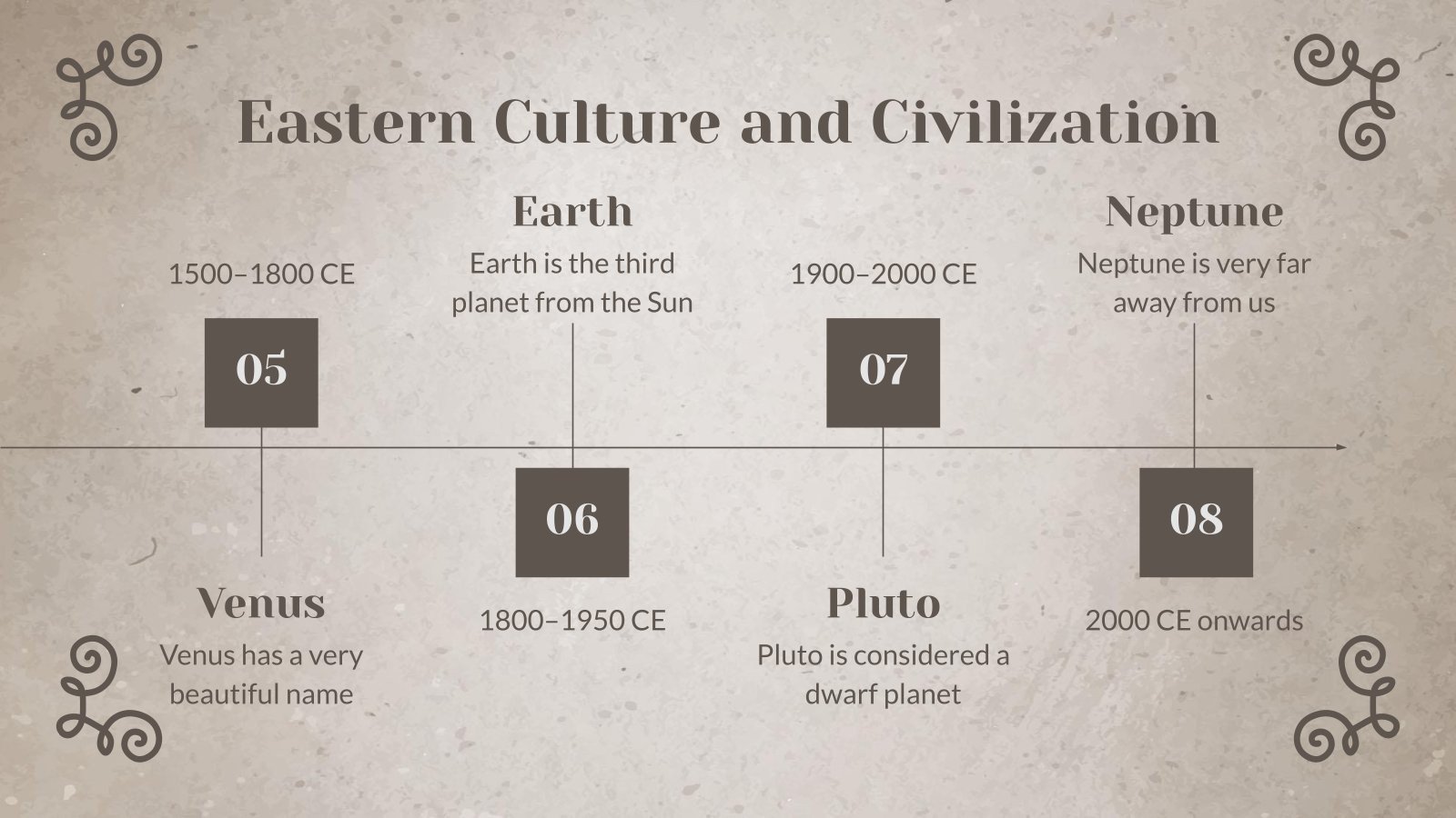 Eastern Culture and Civilization Infographics