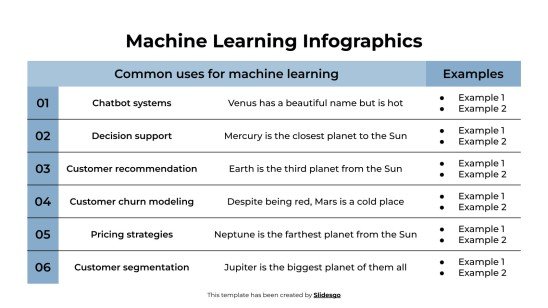 Machine Learning Infographics Template