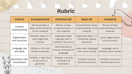 Literary Analysis: Language Arts Presentation
