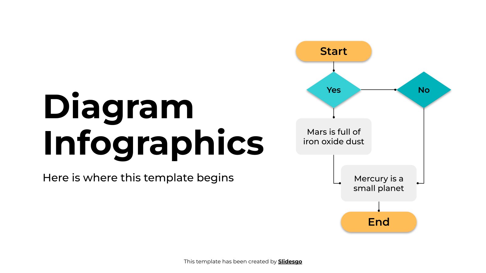 Plantilla de presentación Infografía de diagrama