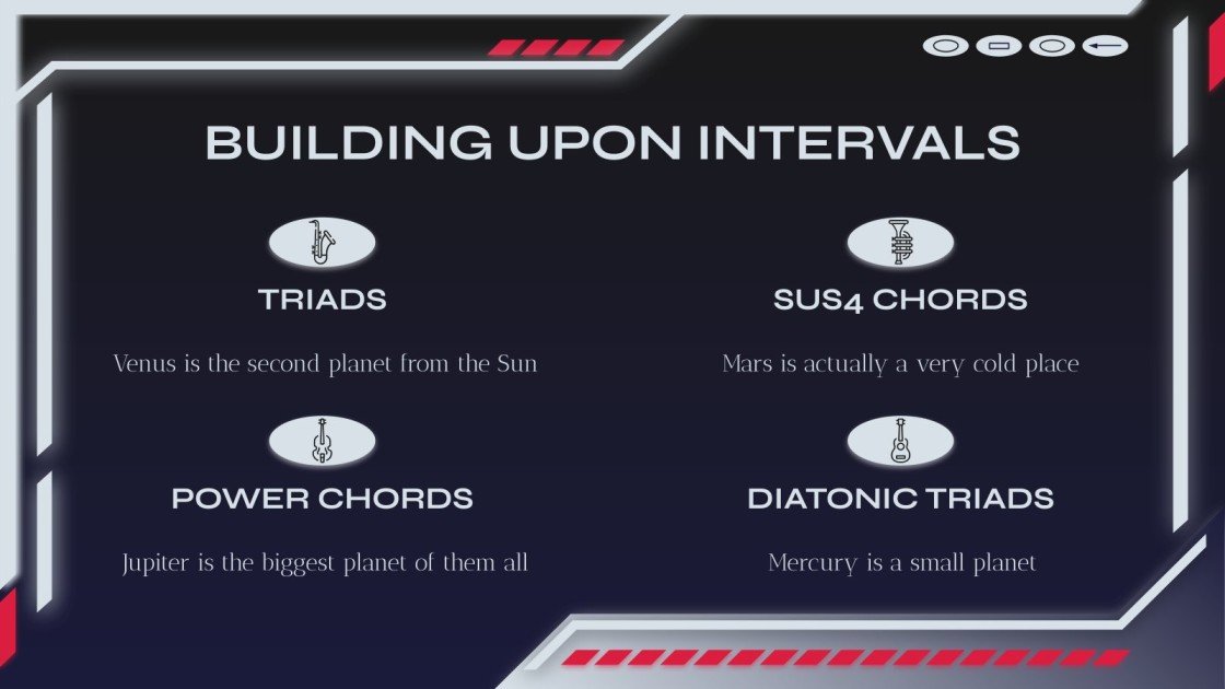 Visual Performing Arts Major Music Theory Composition Visual Performing Arts Major Music Theory Composition
