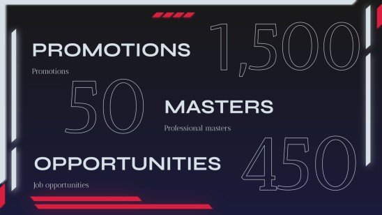 Visual & Performing Arts Major for College: Music, Theory & Composition presentation template 
