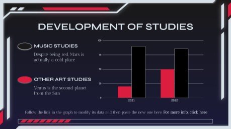 Visual & Performing Arts Major for College: Music, Theory & Composition presentation template 