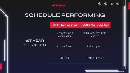 Visual & Performing Arts Major for College: Music, Theory & Composition presentation template 