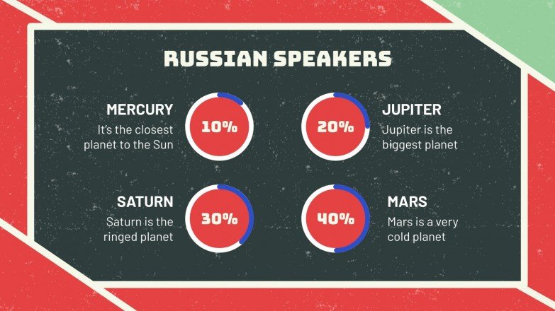 Russian culture presentation image