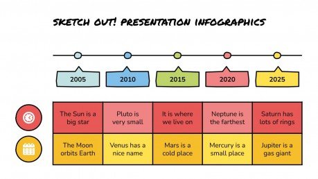 Infographies Faites des esquisses ! Modèles de présentation