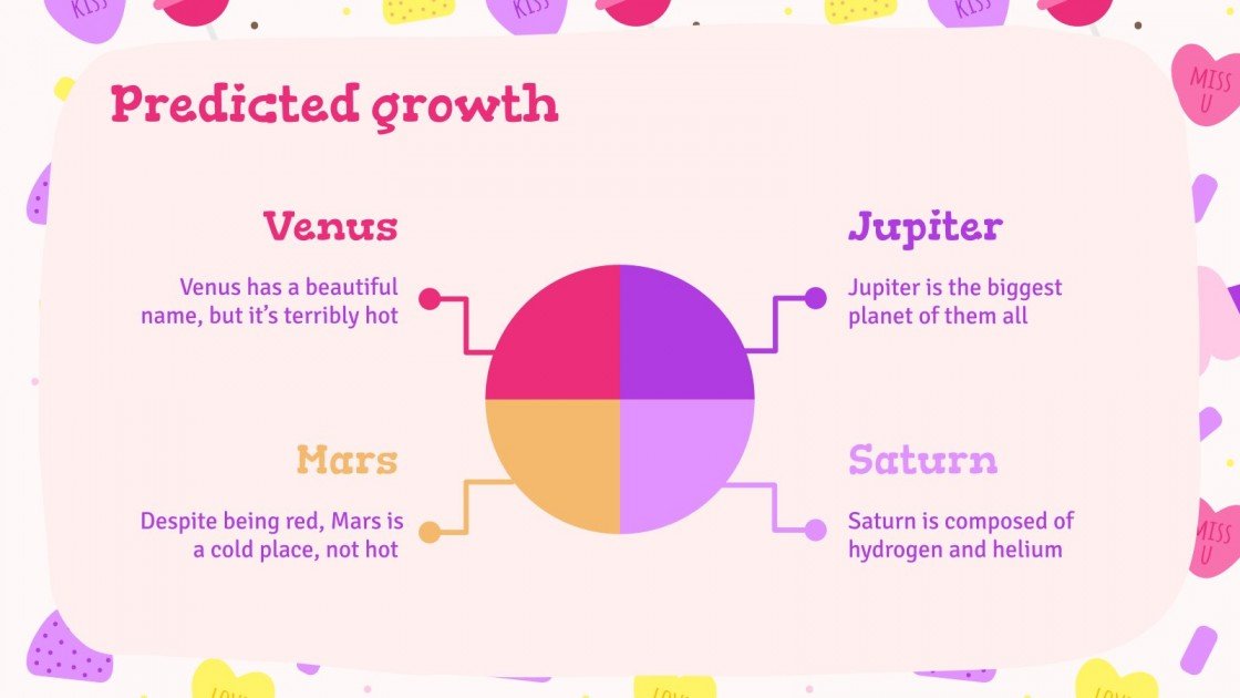 Small business candy shop online image