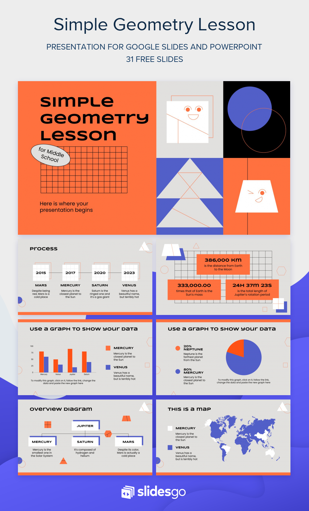 Simple Geometry Lesson for Middle School | Google Slides & PPT