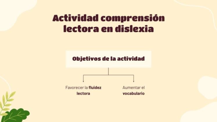 Reading Comprehension in Dyslexia presentation template 