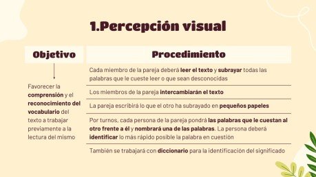 읽기 장애 아동의 읽기 이해력 프레젠테이션 템플릿